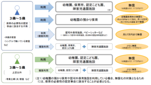 保育園の進級メッセージが嬉しい 厳選22例文を紹介します ぽまいく
